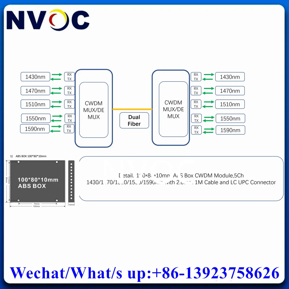 5Ch (1470/1490/1510/1530/1550) SM Dual Fiber 5,0 мм/1m/LCUPC коннектор MUX/DEMUX модуль CWDM с 12G CWDM 10KM Дуплексный LC SFP +