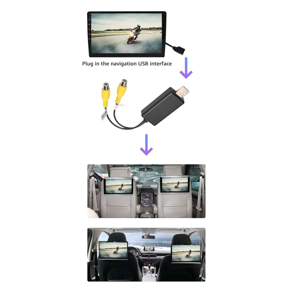 USB to CVBS RCA Video Output Adapter Box Interface Connect to Monitor Display Device for Android Radio Multimedia — view 6