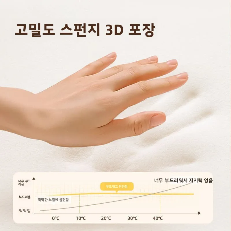 사무실용 자동차 시트 쿠션 등받이 지지대 자세 교정 피로 방지 어린이 학생 인체공학적 다양한 색상 모던 심플