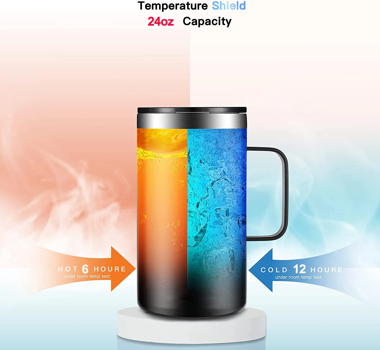 Insulated Stainless Steel Coffee Mug with Lid - 24oz/680ml, Double Wall Vacuum Tumbler with Handle