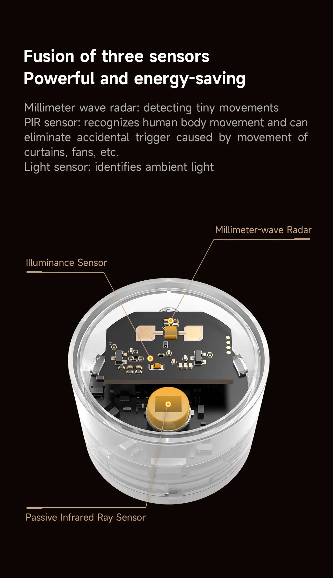 linptech Human Body Presence Sensor ES3 6M 180° Induction Infrared Pyroelectric