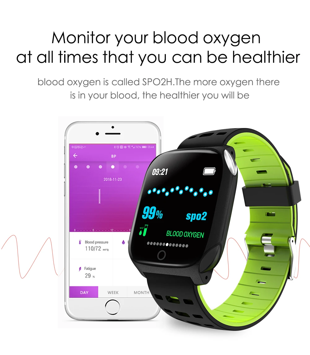 New F16 Smart Bracelet ECG+PPG Pedometer Alarm clock Smart Watch Men Heart Rate Blood Pressure Waterproof Smart Wristband/band