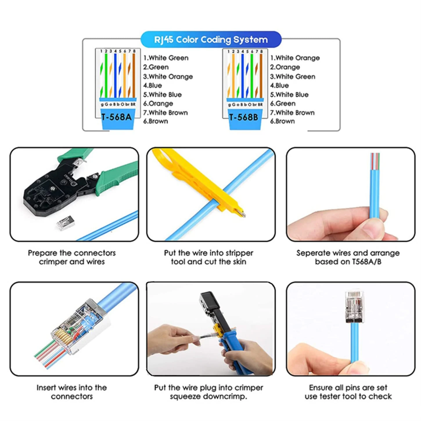 Zoerax 50 Pcs Rj45 Cat5e Cat6 Conectores-passagem Através do Conector 30µ Banhado a Ouro Pinos 8p8c Plugs Modulares1.1 mm - Imagem 5
