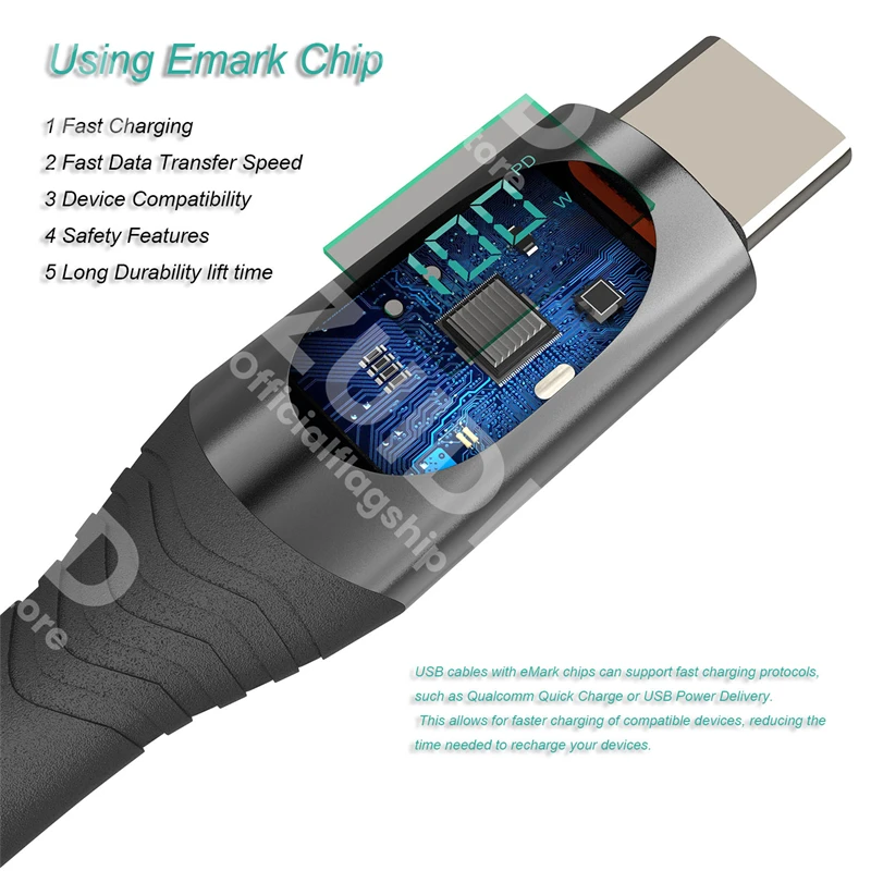 Pantalla LED de 100W, Cable USB tipo C a USB C para iPhone 15, Macbook,  iPad, Samsung PD, cargador de carga rápida 5A e-marker, 2m - AliExpress