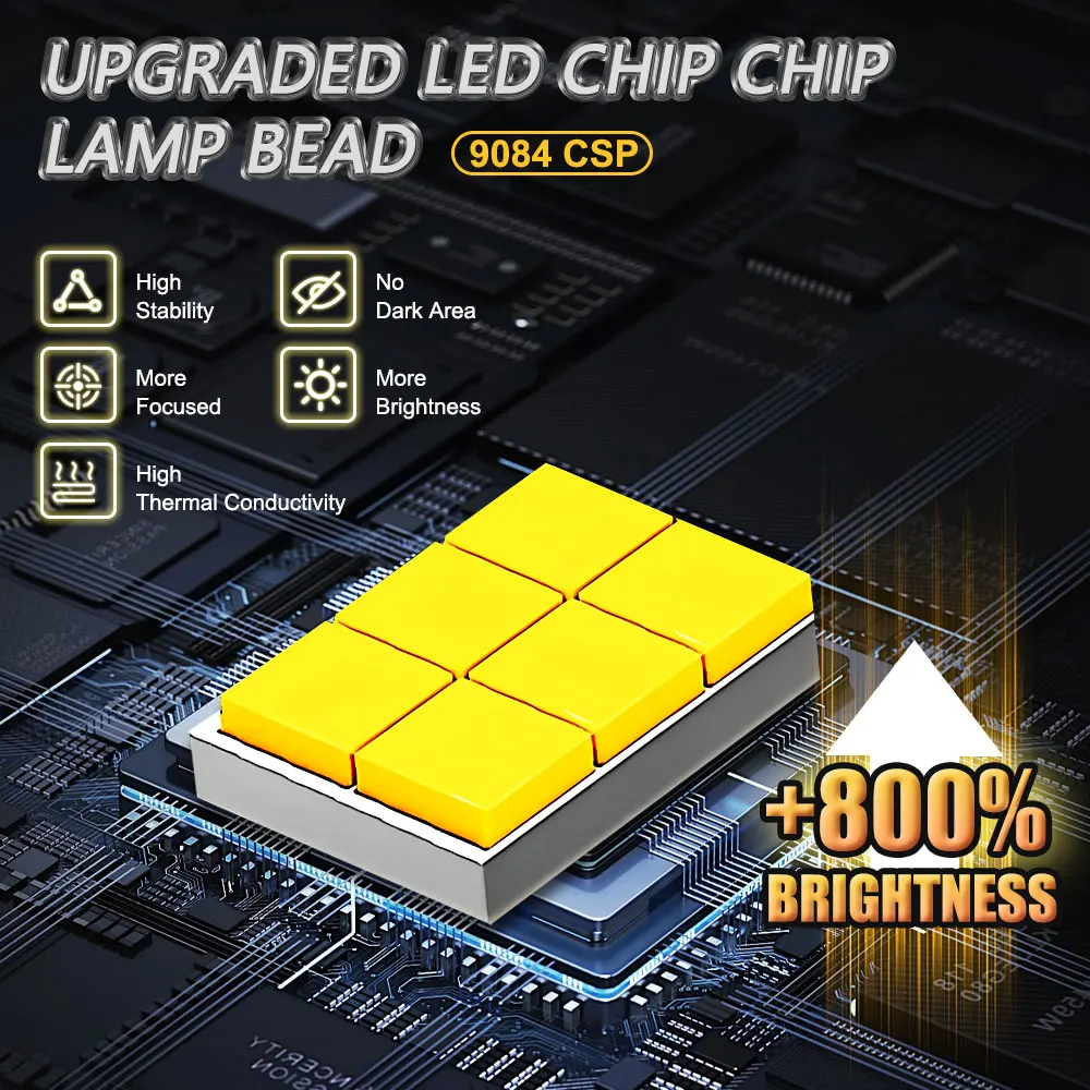 터보 H4 H7 LED 헤드라이트 팬 장착 LED 헤드라이트 전구 CANBUS 플러그 앤 플레이 라이트 1:1 할로겐 디자인 안개등 듀얼 구리 튜브