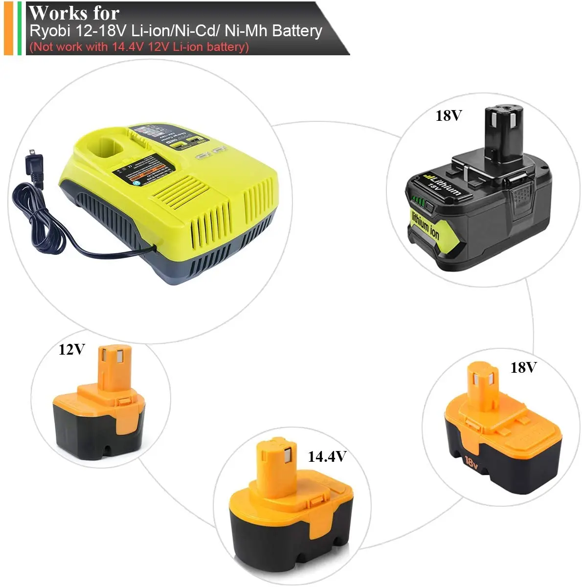 Battery Charger For RYOBI 12V 18V ONE+ Serise Charger for