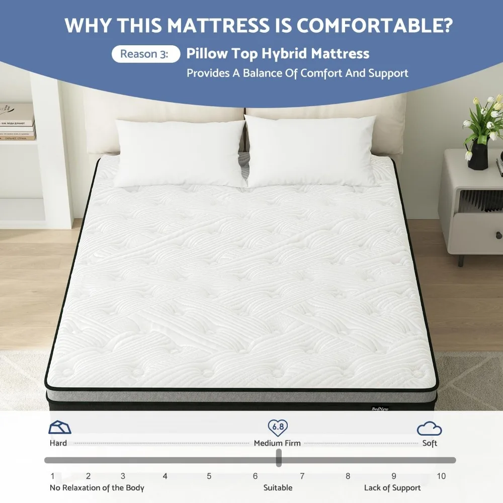 Queen Size Mattress, 14 Inch Hybrid Pillow Top Mattresses in a Box, Medium Firm Mattress for Back Pain, Fiberglass Free 5