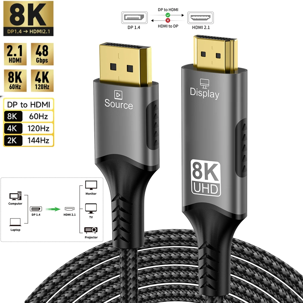 8K DisplayPort to HDMI Compatible Cable 8K@60Hz 4k@120hz DP to