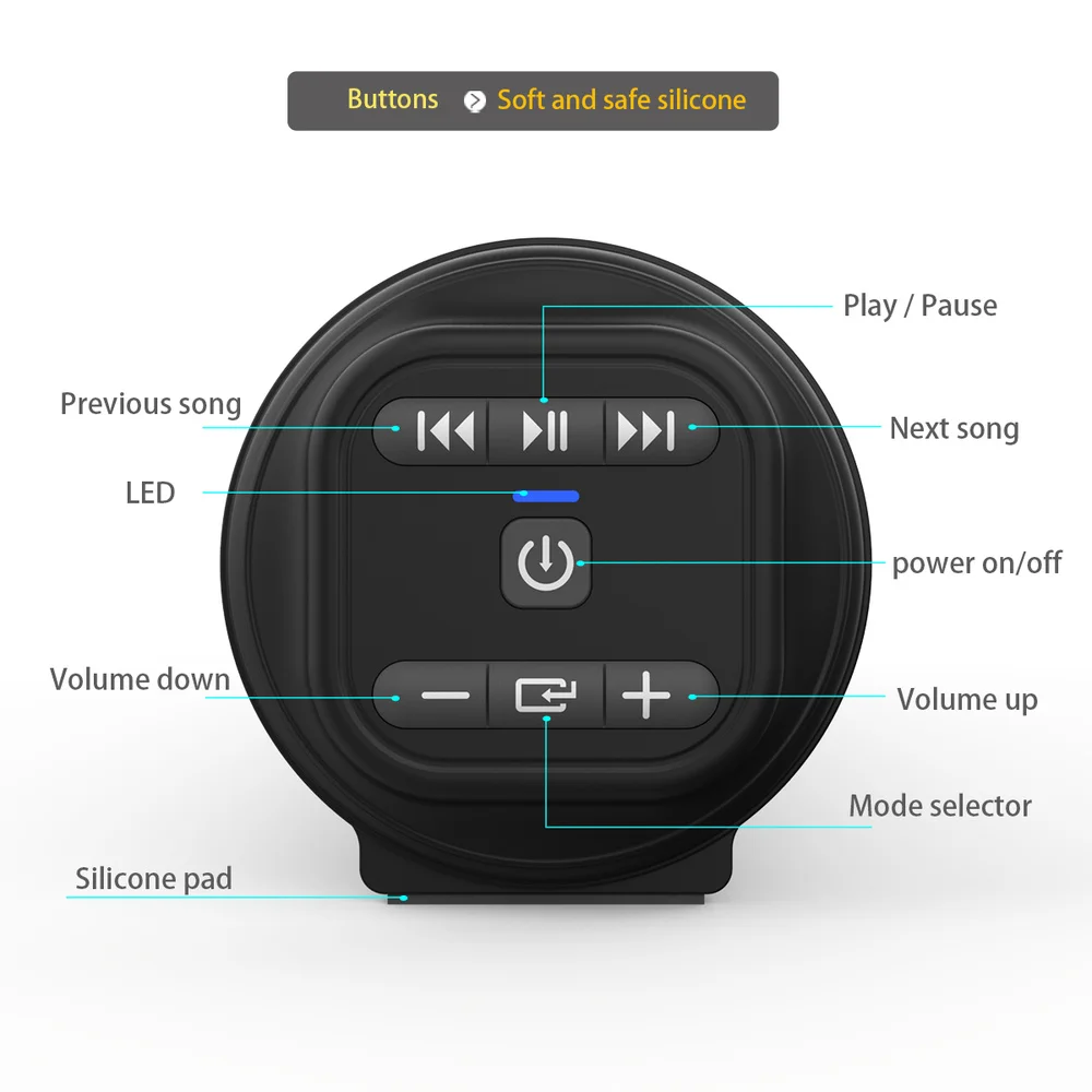 Bluetooth Speaker Wireless Sound Bar Speaker System Wired Wireless Surround Stereo Home Theater TV Projector