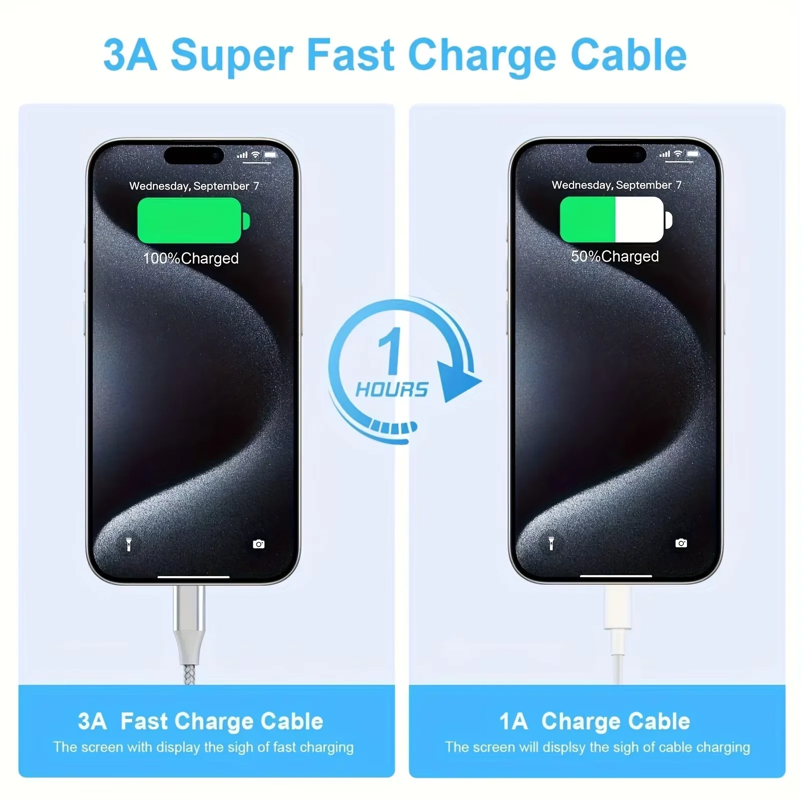 LAIHONEN 2개 USB A to USB C 케이블 고속 충전 타입 C 케이블 충전기 데이터 동기화 와이어 코드 (아이폰 15, 맥북, 삼성, 화웨이용)
