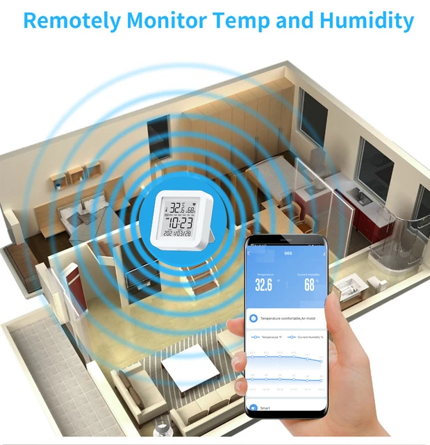 Wifi Temperature Sensor -For any RV 