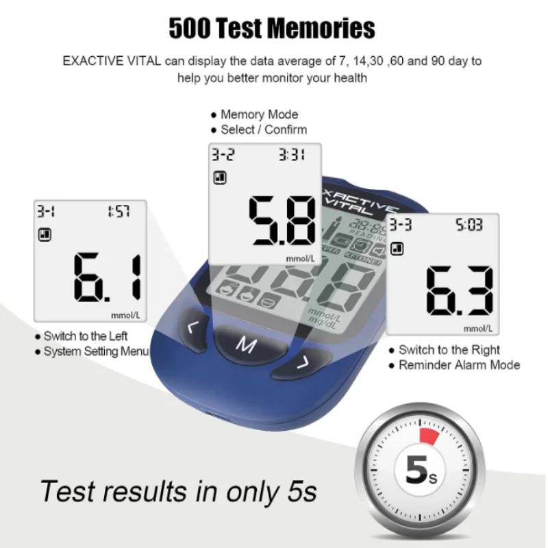 EXACTIVE VITAL Blood Glucose Tester Kits with 50 Test Strips and 50 Lancets,Sugar Test Machine，Diabetic Supplies Travel Case kit