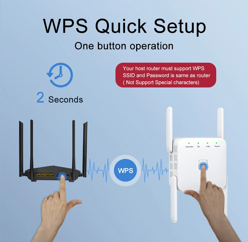 Wifi Repeater Long Range Wi-Fi Signal Amplifier 5G Wi Fi Extender Wireless Increases Wifi Range Extensor Wifii Network Booster wifi repeater