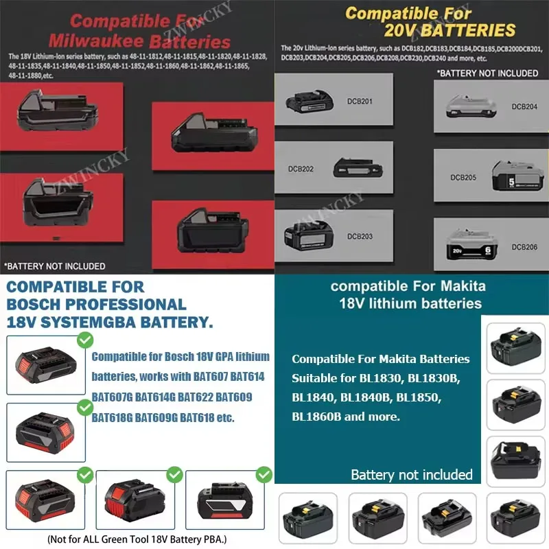 DeWalt/Makita/Milwaukee 18V 리튬 이온 배터리용 3인치 LED 작업등 USB 인터페이스 손전등이 있는 휴대용 조명등