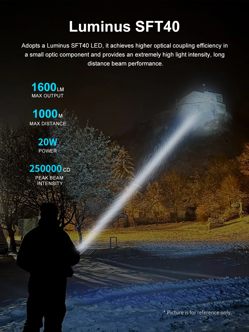 EDC LED Flashlight Outdoor Camping Lantern High Power Rechargeable Lamp Magnetic Tail Lighting 1000 Meters Fishing Torch GT Mini