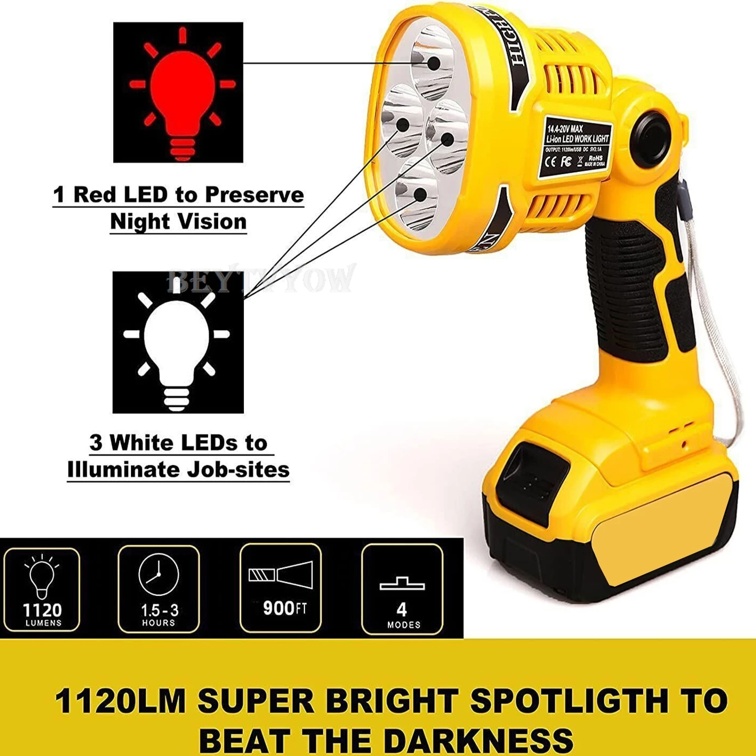 1120LM Flashlight LED Work Light For DeWalt 20V MAX XR Li-Ion Battery with USB P
