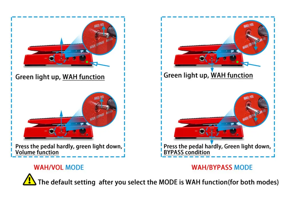 WAH-II Wah Pedal Volume Control 2 in 1 WAH-WAH Pedal Effector 6-speed Adjustable