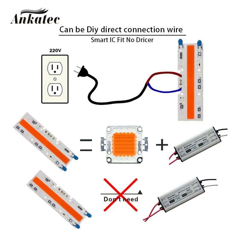 Greenhouse Plant Light 30W 50W 70W Full Spectrum 380-840nm High voltage AC 110V 220V Drive-free Long Bar LED Grow COB Chip Lamp