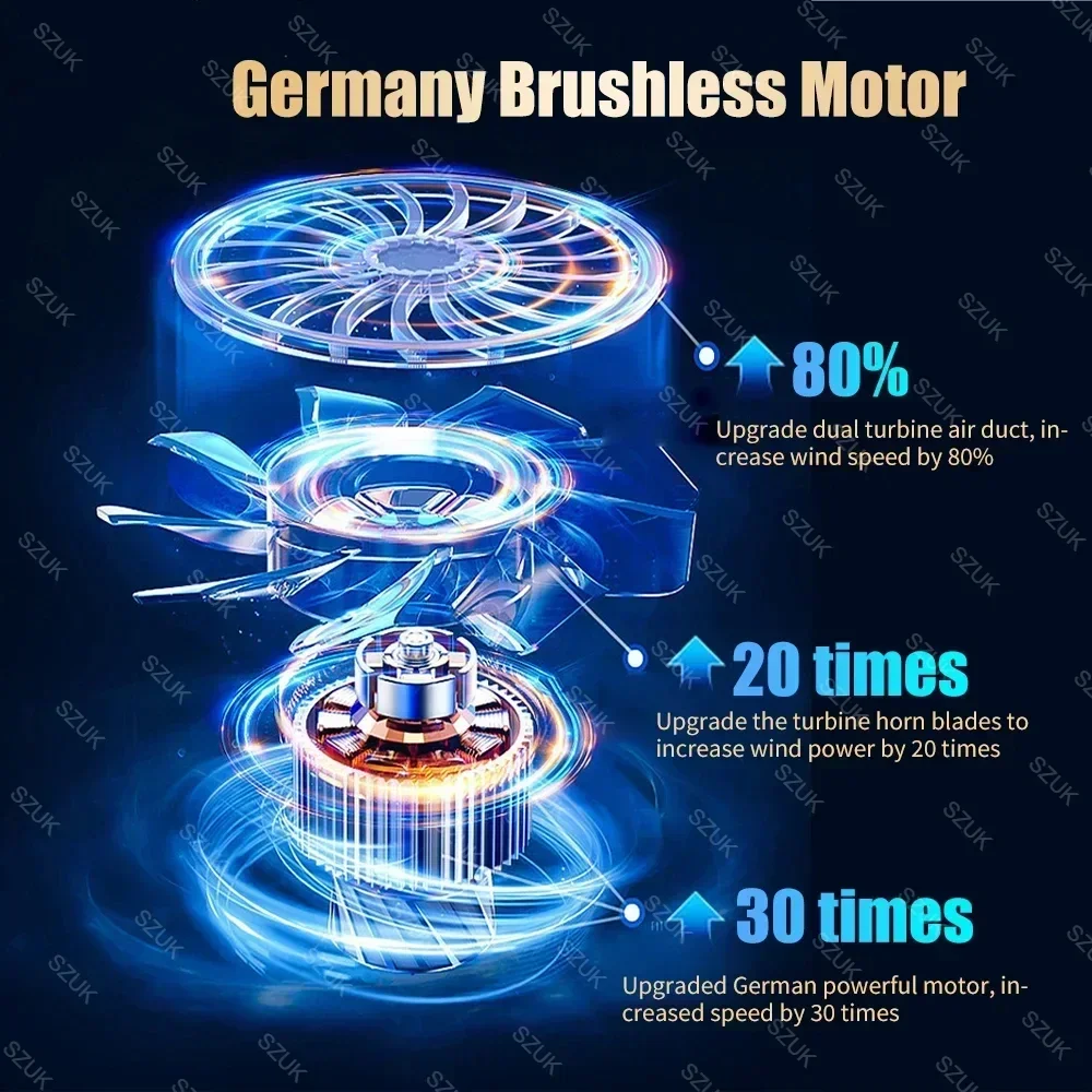 Car Vacuum Cleaner 780000Pa Handheld Portable Wireless Mini vacuum cleaner handheld vacuum cleaner wireless vacuum cleaner portable vacuum cleaner