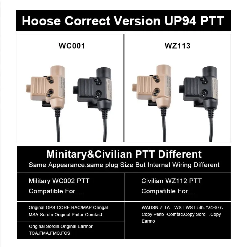 WADSN Military Tactical U94 PTT Headset Adapter For COMTAC Earmor Baofeng Kenwood Walkie Talkie Radio Motorola Midland ICOM YAES tactical headset walkie talkie headset adapter
