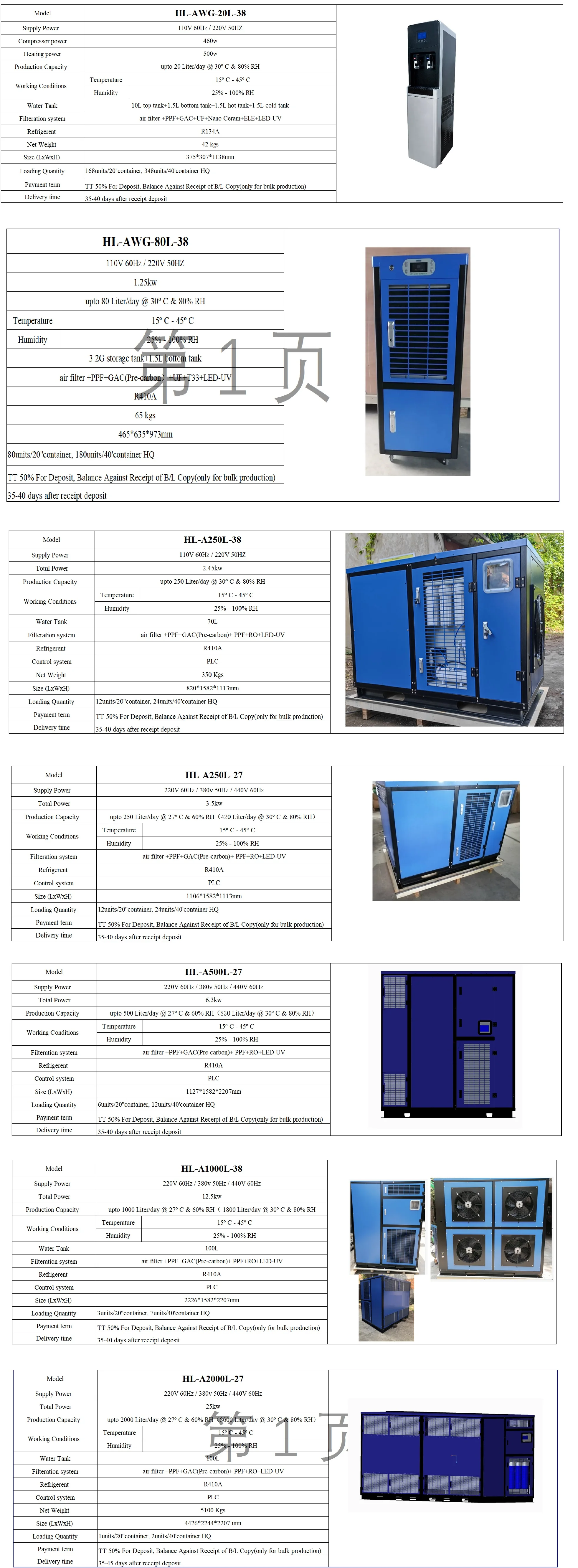 Description Picture 2 of item20L/D home air water generator atmospheric water generator air to water dispenser