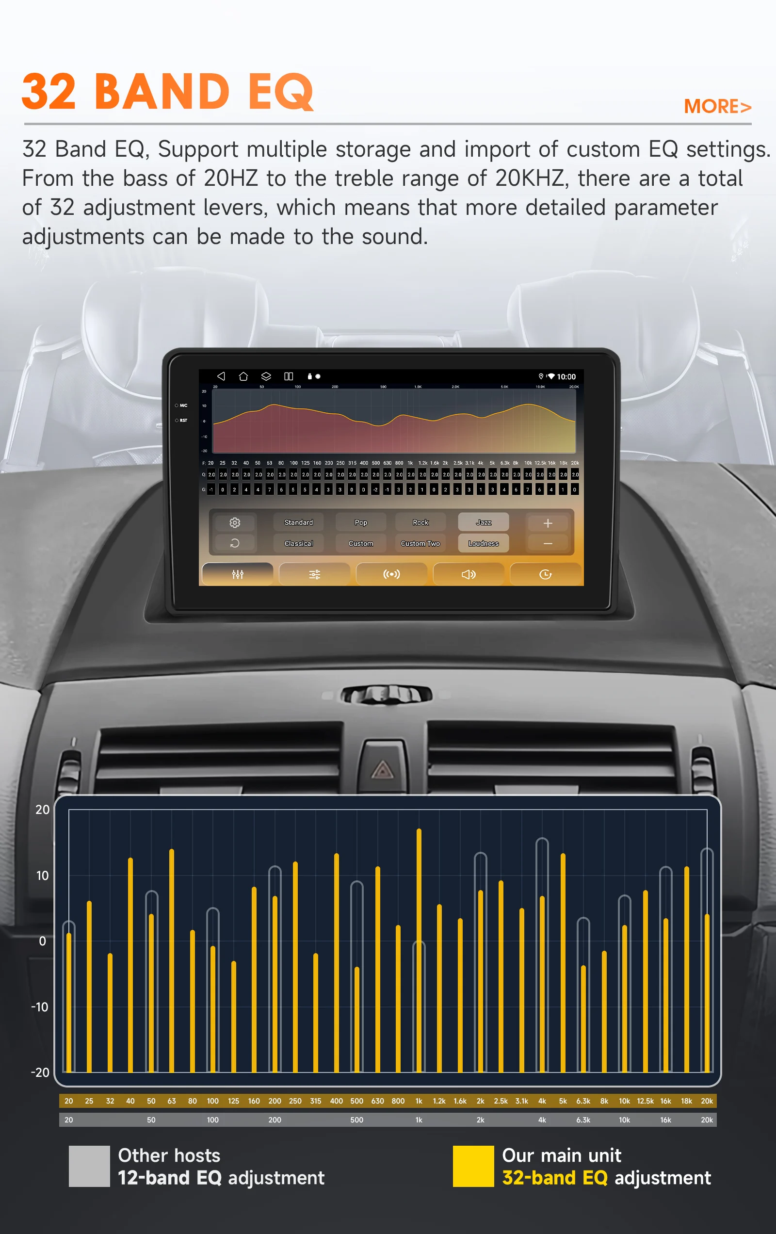OSSURET Gran Oferta, Radio de Auto con Pantalla Táctil de 9 Pulgadas 6115, Navegación GPS para BMW X3 E83 2004-2012, Plug and Play, Android 14, Radio para Auto con AKM DSP, Ecualizador de 32 Bandas, CarPlay Inalámbrico, Android Auto, Unidad 4G, Audio HiFi, Pantalla HD Antirreflejos de Amplio Ángulo de Visión, Sistema Multimedia para Auto 5