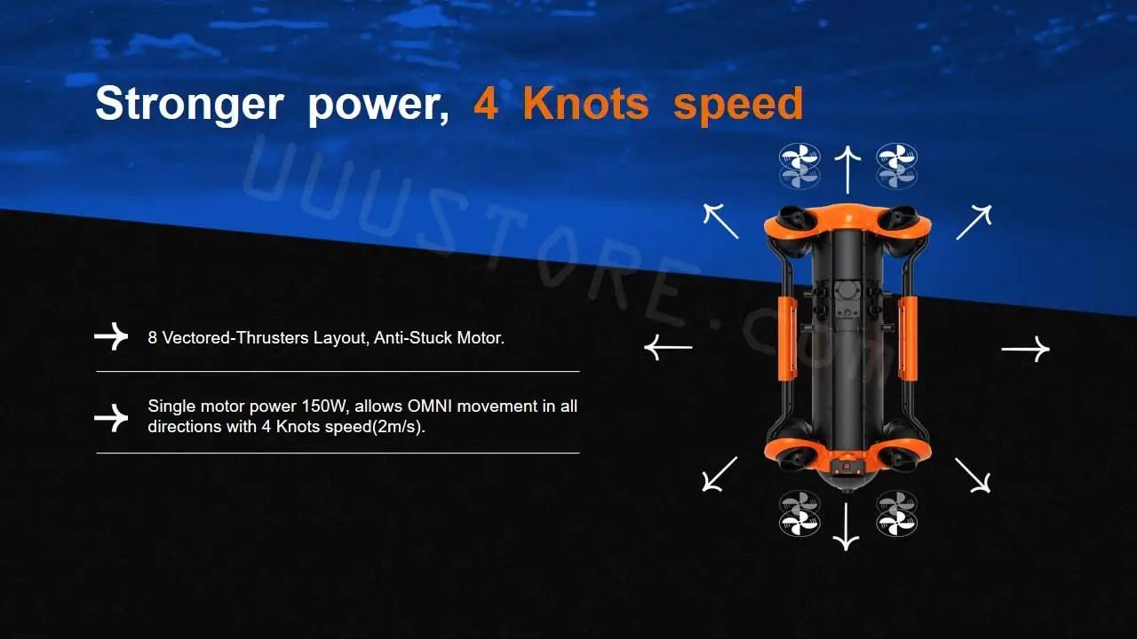 Saad87420c02d4d7a9b822f26fd20c20eY 200m Chasing M2 Pro Underwater Drone 300Wh Professional Drones With Camera GPS Sonar Underwater ROV Robot