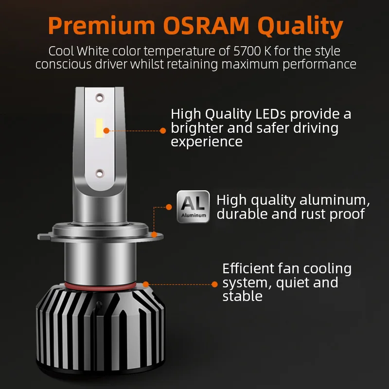 Bombillas LED H1 24v LedDriving HLT Bright Osram