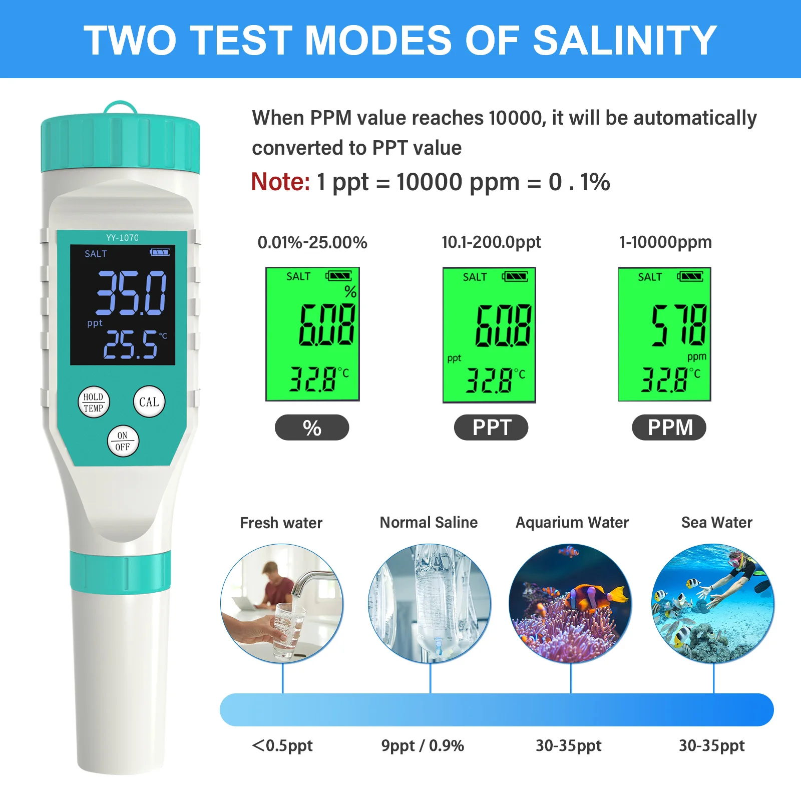  PH//ORP/EC/TDS//µ/FAC    pH ׽,    