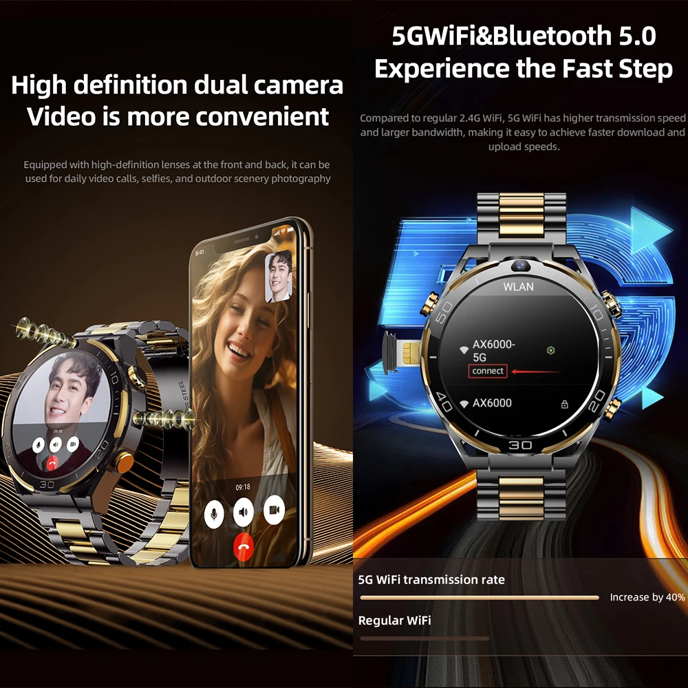 NEW Z40 Android 11 OS 4G Smart Watch 4G LTE 6GB Ram 128GB Rom Dual Chip Dual Cameras Smartwatch Men 1.6 Round Display GPS WIFI