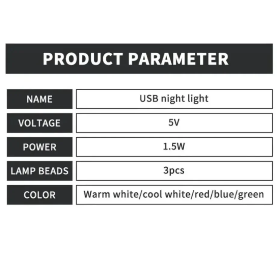 LED USB Night Light Portable U Disk Lamp 3LEDs 1.5W Reading Lamps Colorful Mini Book Lights DC5V Power Bank Powered Camping Bulb