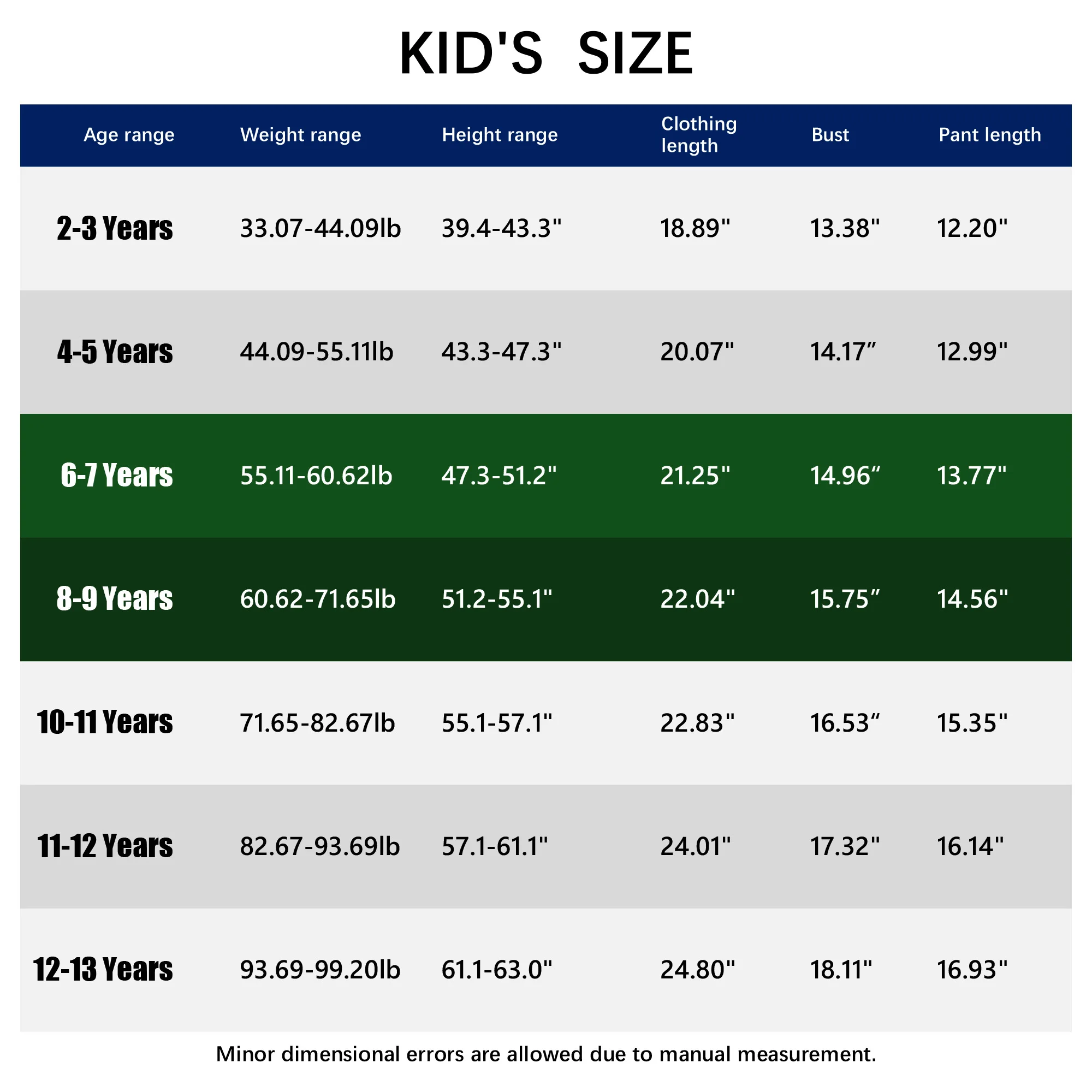 Boys Soccer Jerseys Training Uniform for Kids Youth Gift Kit Set - 2