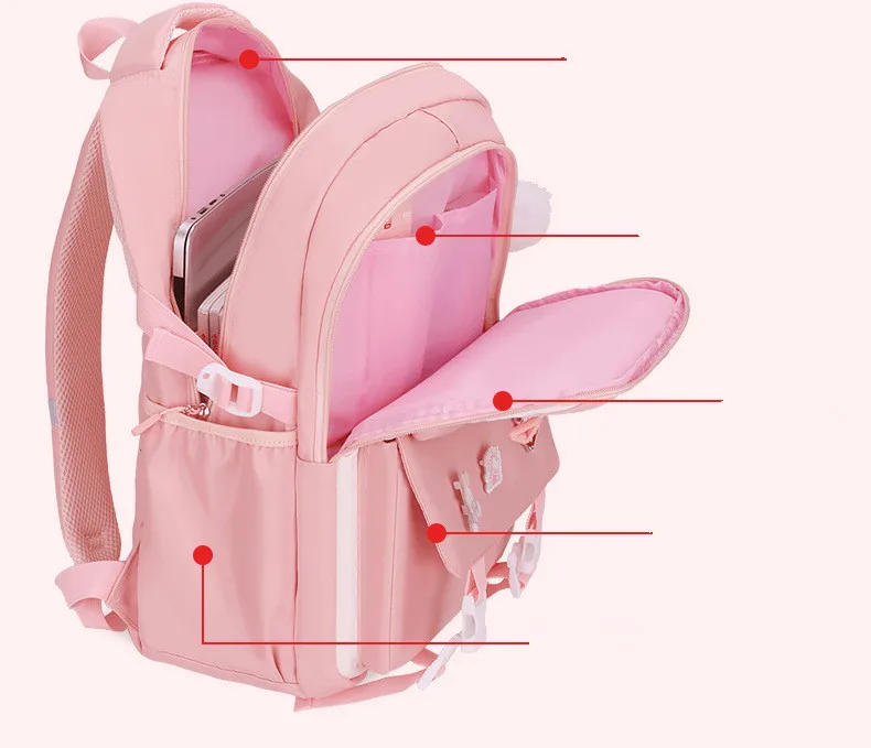 3 Pcs/Set School Bag for Girls Children Backpack Schoolbag Teenage School Child With Lunch box Pencil Case Kids Book Bag 2024 5