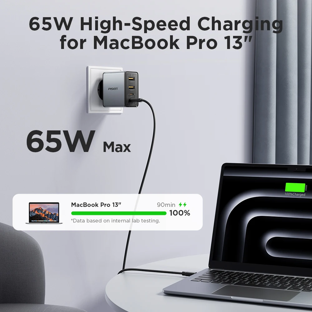 PISEN Charger GaN 65W Portable