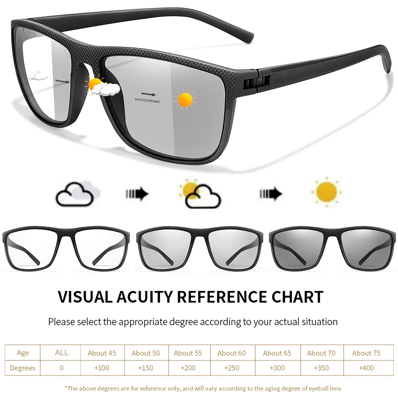 Rectangular Photochromic Reading Glasses Presbyopic Ultra-Lightweight for Middle-aged And Elderly Daily Wear