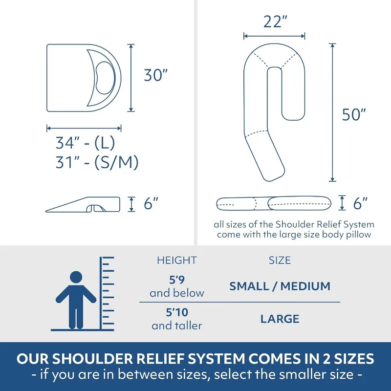 Shoulder Relief System, Bed Wedge Pillow for Shoulder Pain Relief with Therapeutic Body Pillow, Insert, and Covers 3