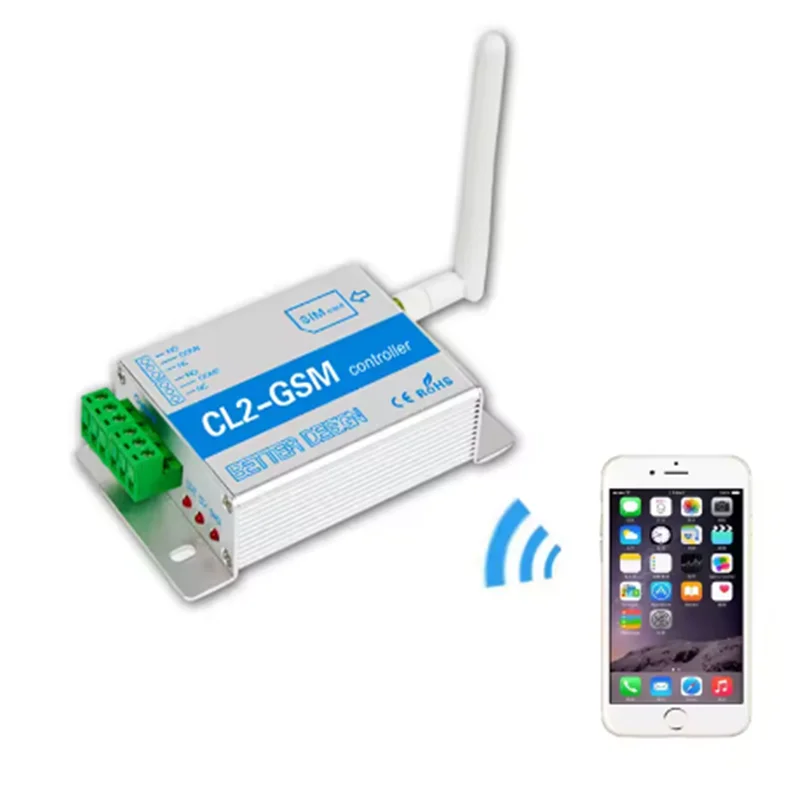GSM
