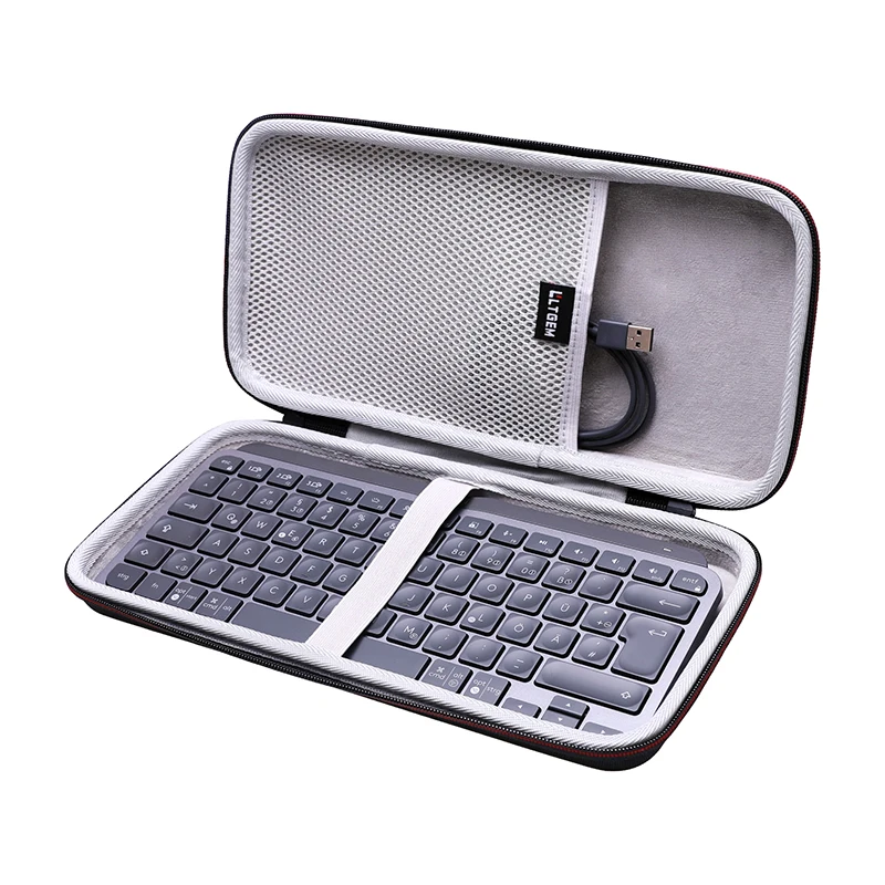 dsc-products