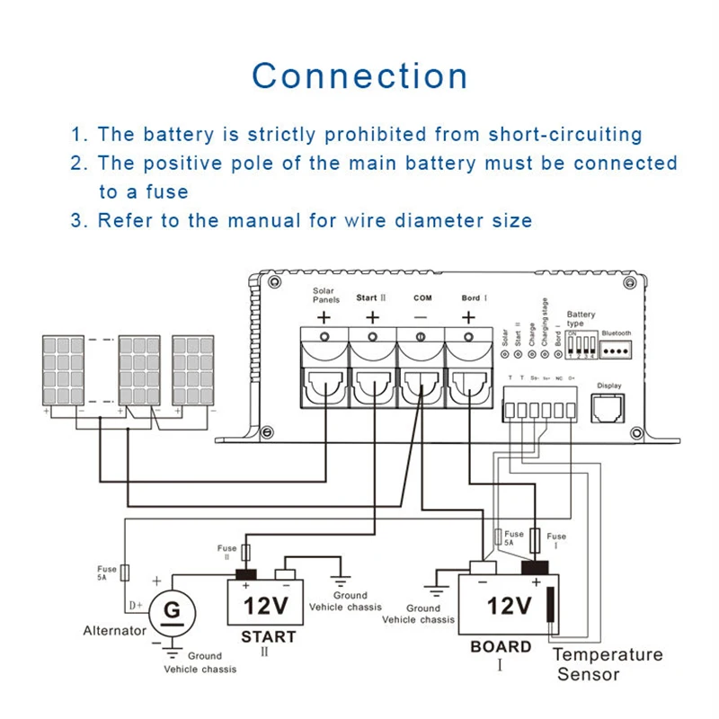 12V 30A DC MPPT Solar Controller 20a Smart Charger 30A Support Bluetooth APP Automatic Smart for RV Camper