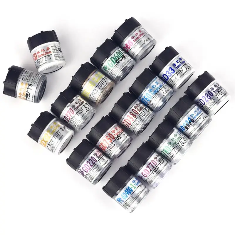 Description Picture 3 of item20g/30g Silicone Thermal Paste GD900 6.0W/M-K Heat Transfer Grease Heat Sink CPU GPU Chipset Notebook Computer Cooling