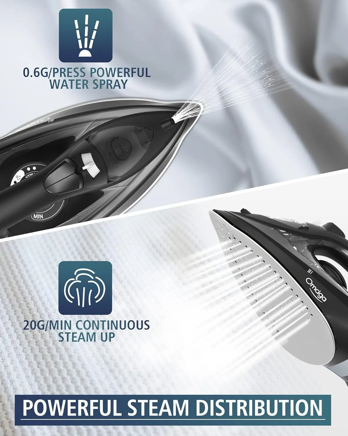 Steam Iron,Non-Stick Soleplate, Anti-drip Iron with Auto-Off, 1500W Clothes Iron with Control System, 11.8oz Water Tank Black 3
