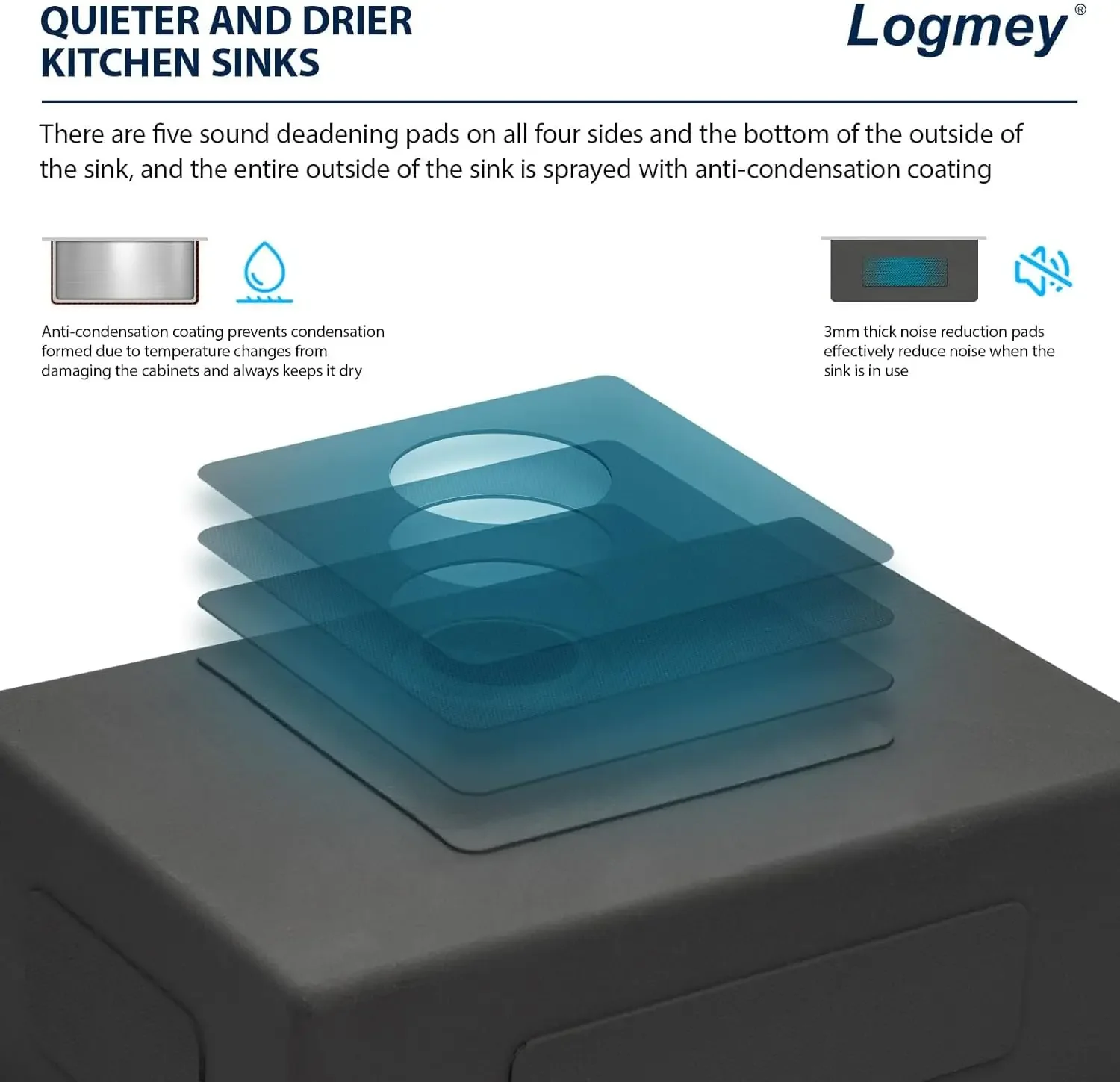 Logmey 33 Inch Undermount Kitchen Sink - 33x19 In Workstation Kitchen Sink Ledge Deep Single Bowl 16 Gauge Stainless Steel Under 4