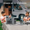 2400W 2600W Portable Power Station 2048Wh Lifepo4 Battery Solar Generator Fast Charging UPS Energy Storage Supply for Camping 6