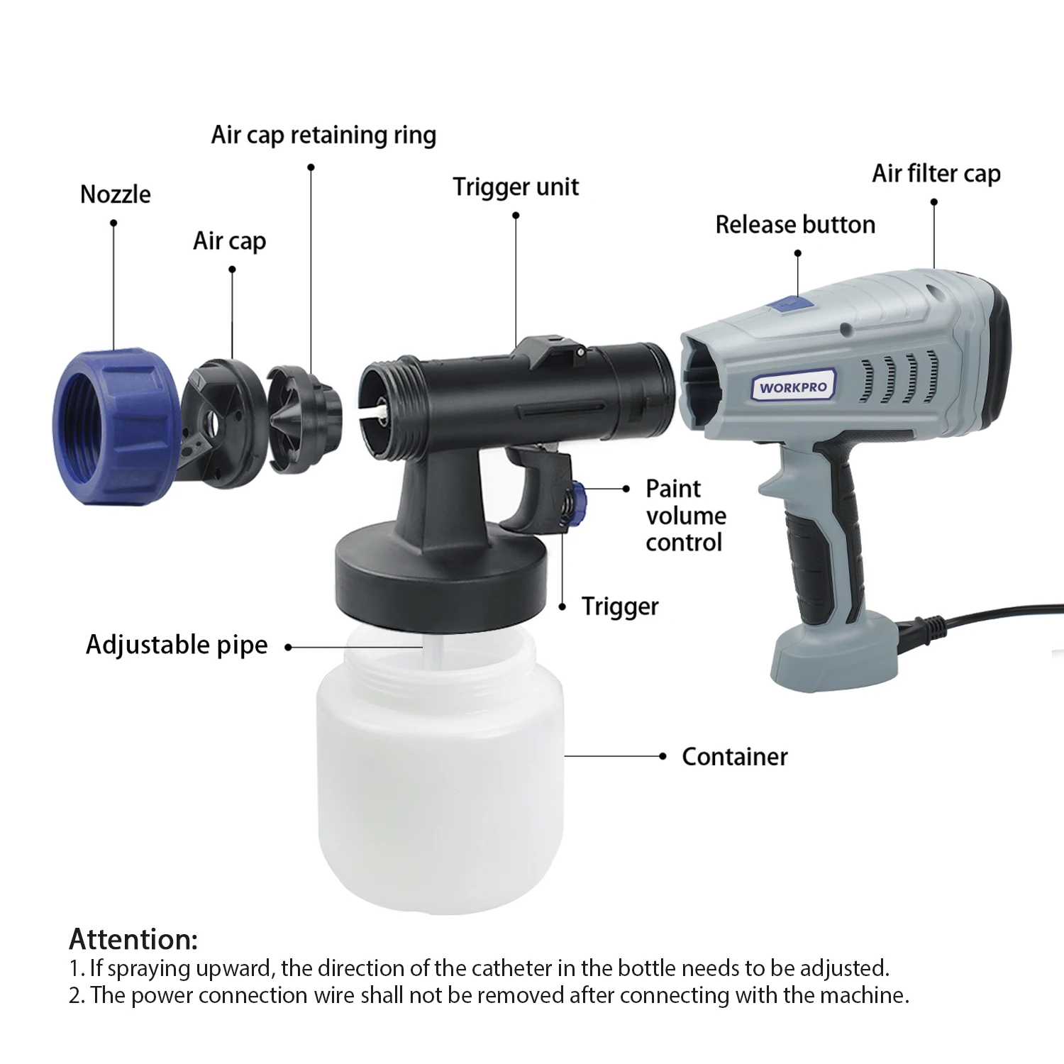Power Tools Accessories WORKPRO 550W 220V HVLP Paint Spray Gun 800ML Electric Paint Sprayer with 2 Nozzle for Home Use Beginner