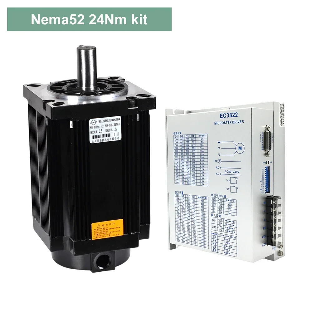 Nema52 24Nm kit
