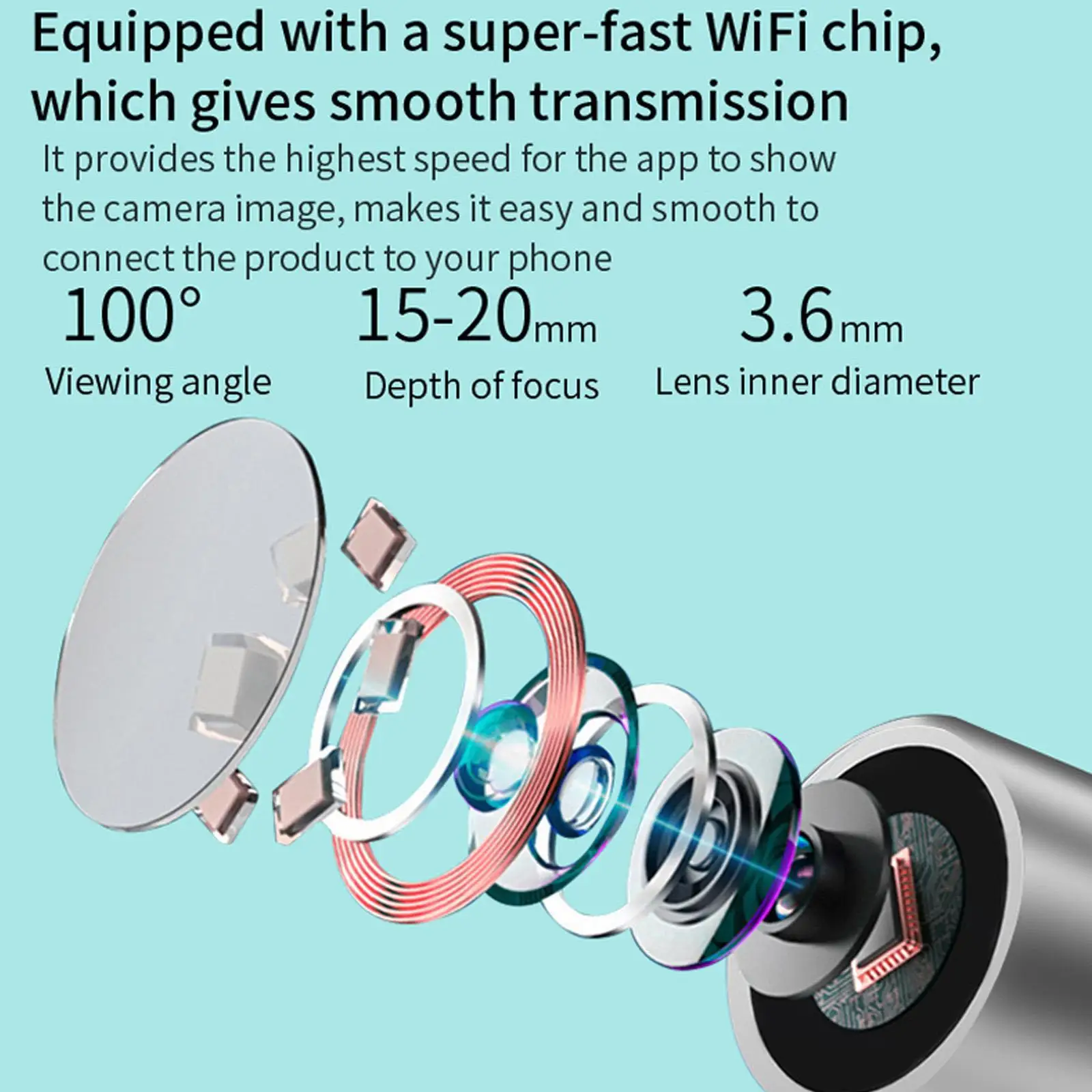 Outil De Nettoyage Des Oreilles Rechargeable Avec Caméra, Comprend Une  Cuillère Et Des Outils De Creusage, Qualité Vidéo 1080p, Élimination Facile  Et Sûre Des Bouchons De Cérumen, Artefact De Cueillette D'oreille Wifi