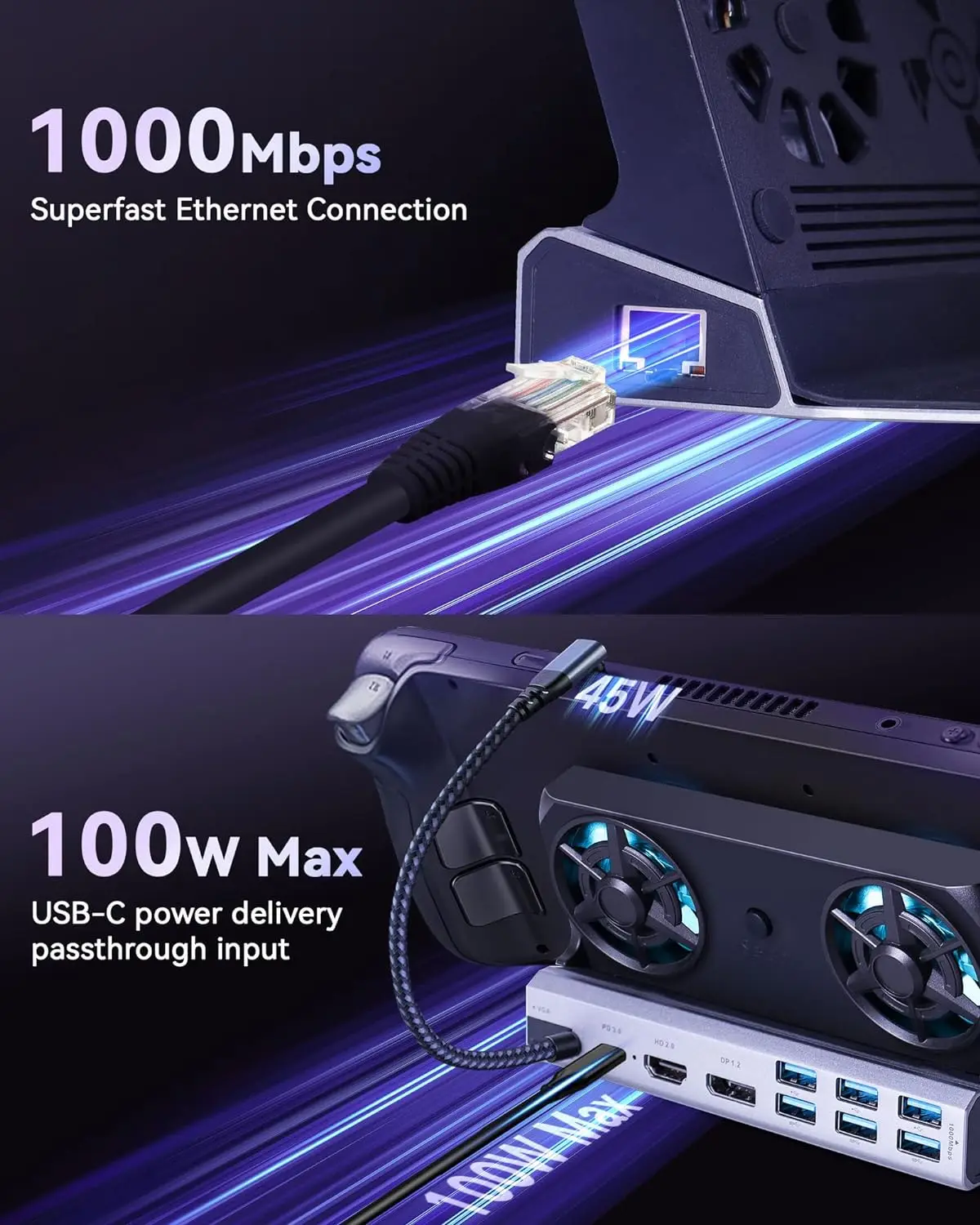 Steam Deck Dock with Dual Cooling Fans, 11-in-1, DP1.2 and HDMI 2.0, 4K @ 60Hz, VGA, 6 USB Ports, Gigabit Ethernet, USB Charge