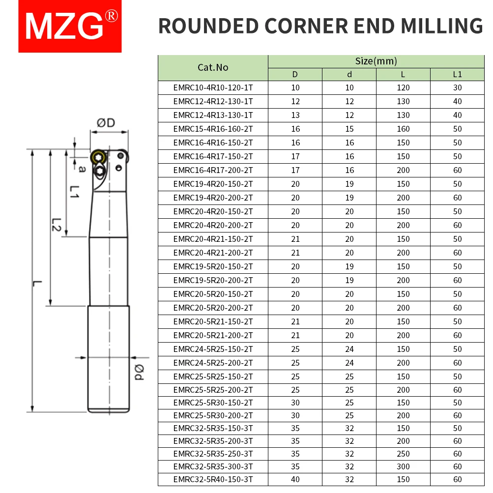 MZG EMR C10 C12 C15 C16 C19 C20 Round Nose Milling Cutter Holder 4R 5R 6R CNC Machine Carbide Inserts RPMT RPMW End Mill Tool
