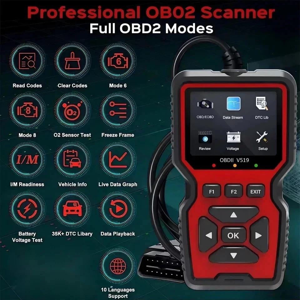 Professional V519 OBD2 Scanner Diagnostic Tool Real Time Code Reader Check Engine Light Scan Tool for All OBDII Cars Since 2003 - 6