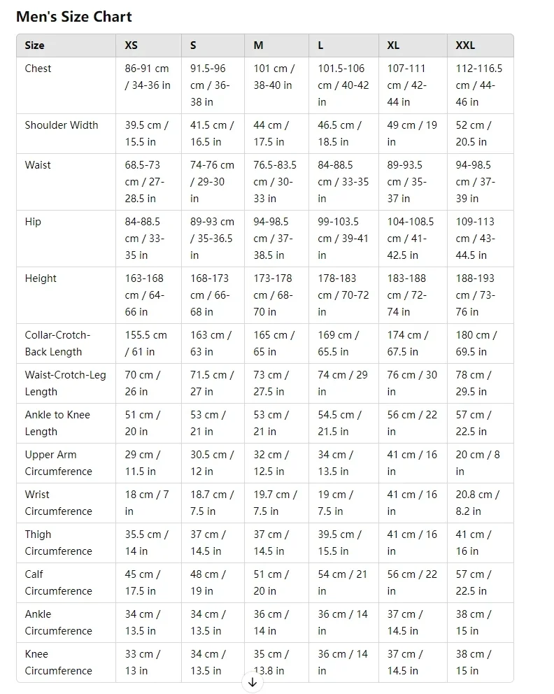 Größentabelle Herren Latex Hose